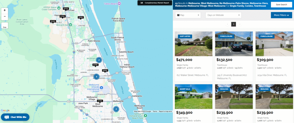 Melbourne Foreclosures and Short Sales