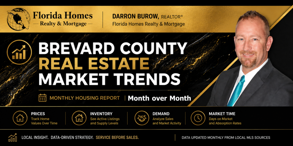 brevard county real estate market trends