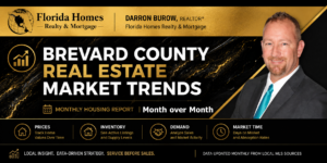 brevard county real estate market trends